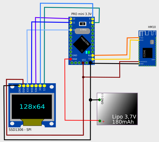 a small oLed Terminal circuit with bluetooth